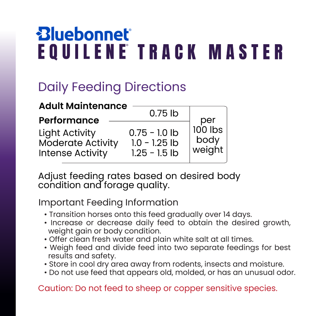 Equilene® Track Master® Ultra Fat
