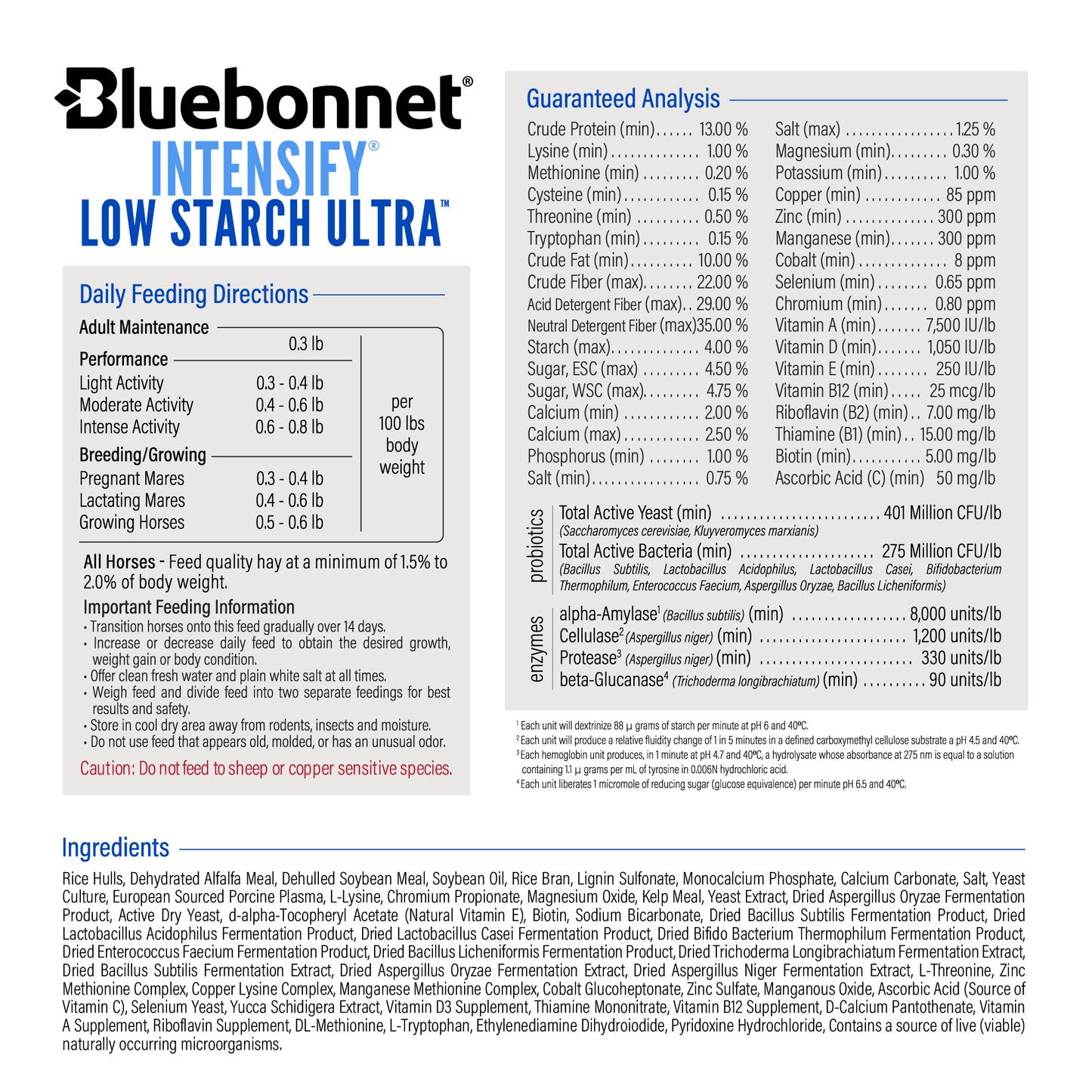 Intensify® Low Starch Ultra™