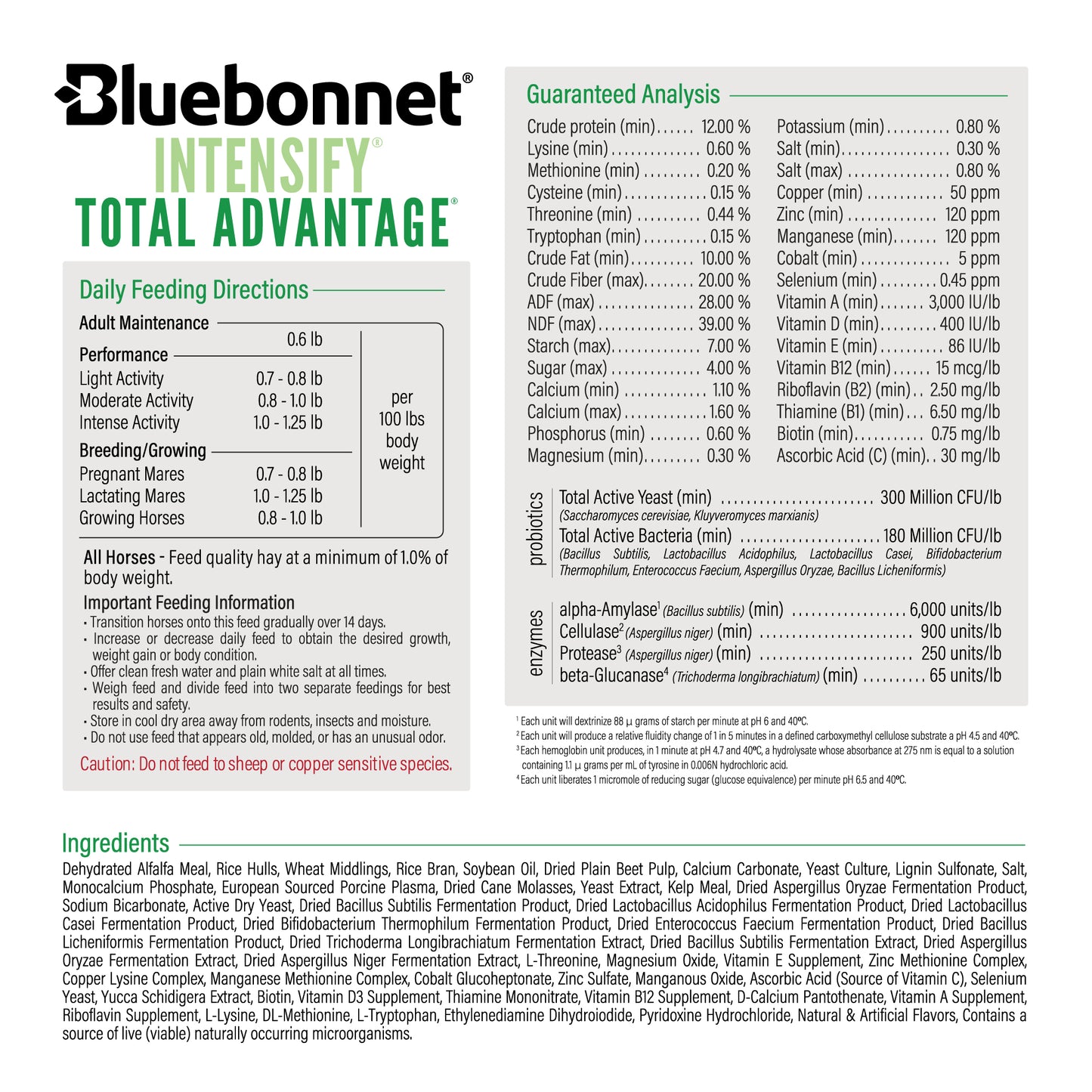 Intensify® Total Advantage®