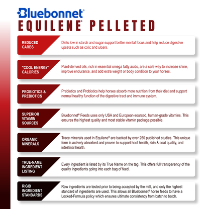 Equilene® Pelleted