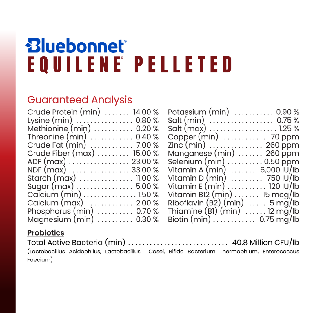 Equilene® Pelleted