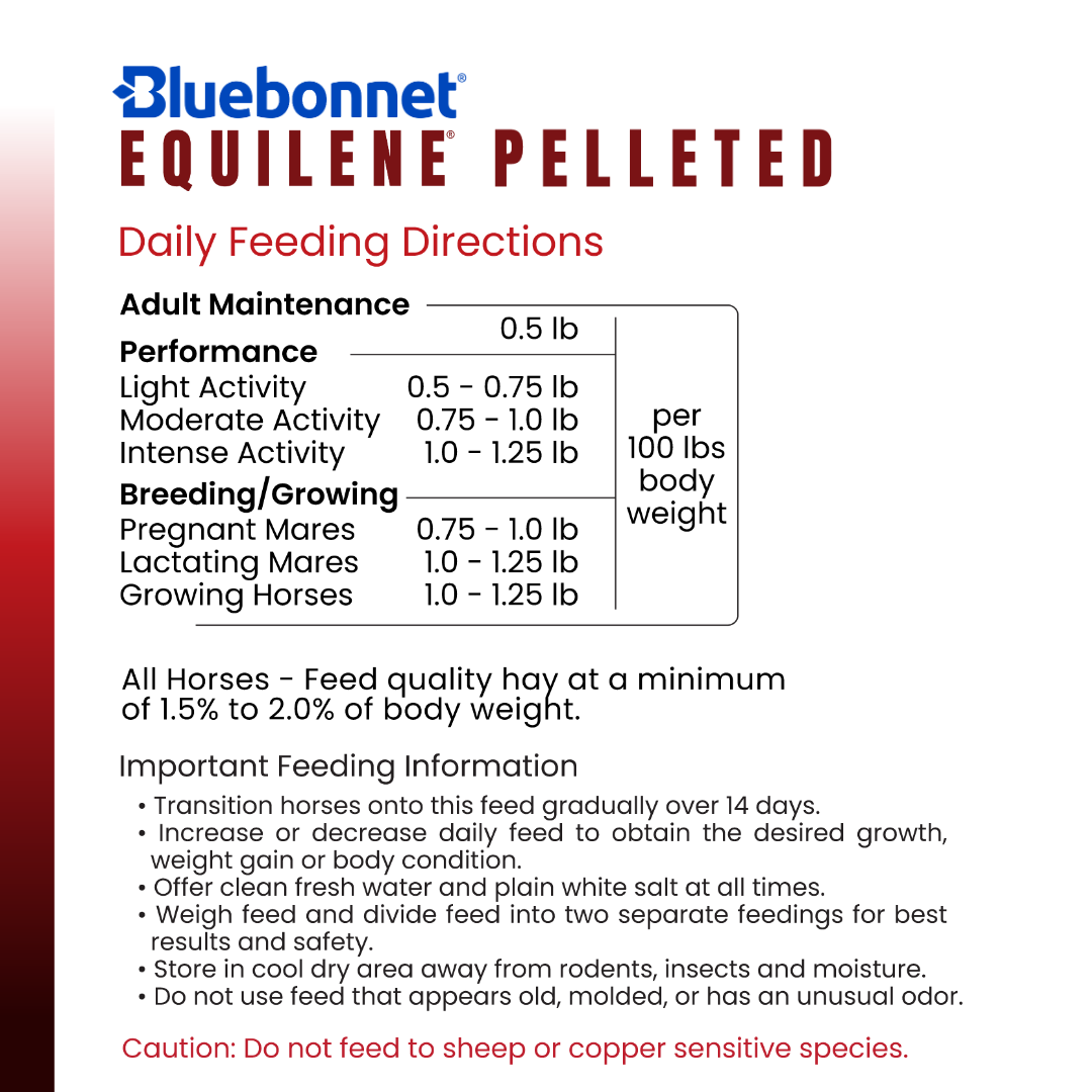 Equilene® Pelleted