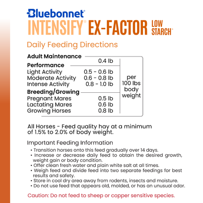 Intensify® Ex-Factor® Low Starch