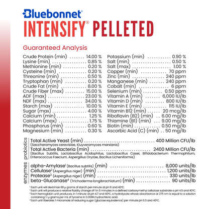 Intensify® Pelleted