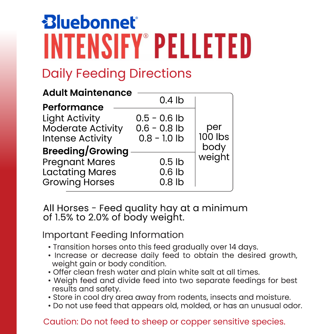 Intensify® Pelleted