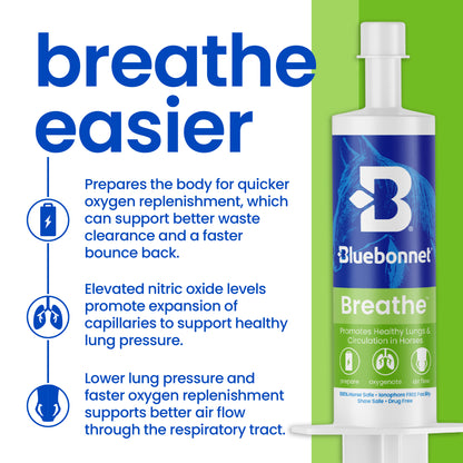 Breathe™ Paste