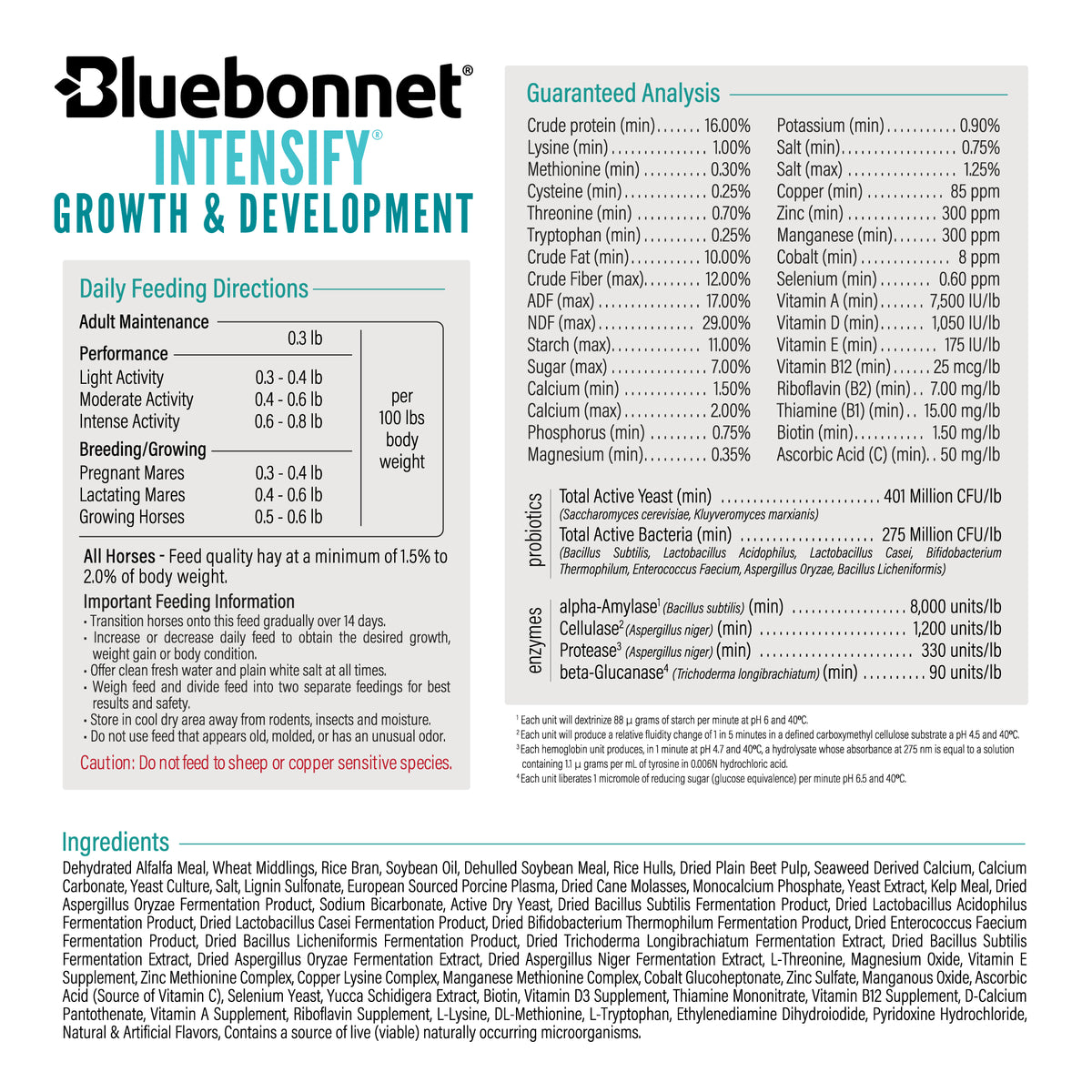 Bluebonnet Formulas Bluebonnet Intensify® Growth & Development | The superior choice for ...