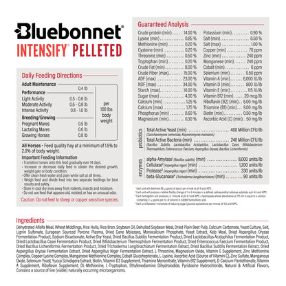 Intensify® Pelleted