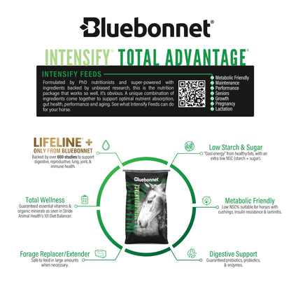 Intensify® Total Advantage®