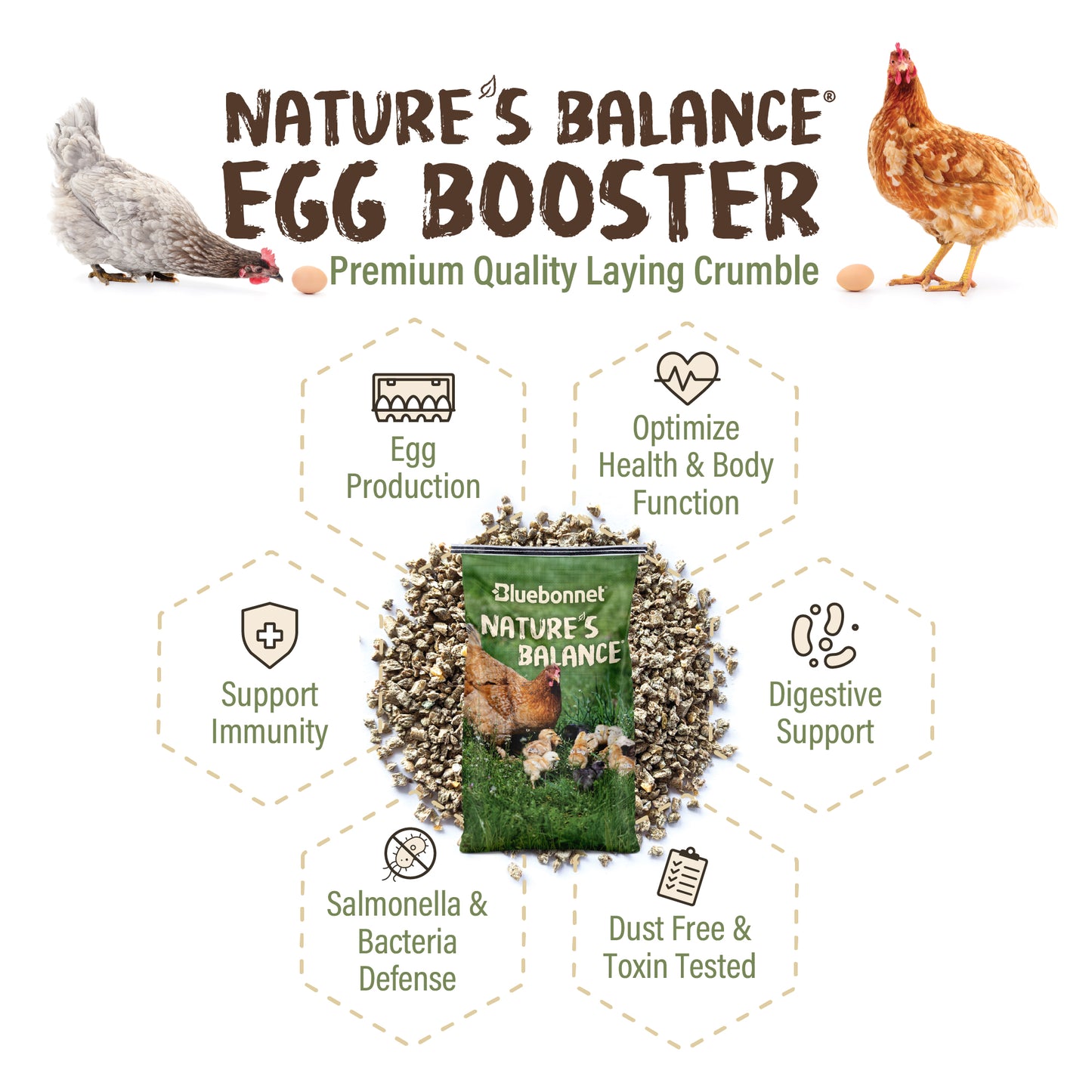 Nature's Balance® Egg Booster Nibblets