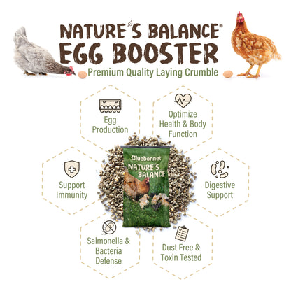Nature's Balance® Egg Booster Nibblets